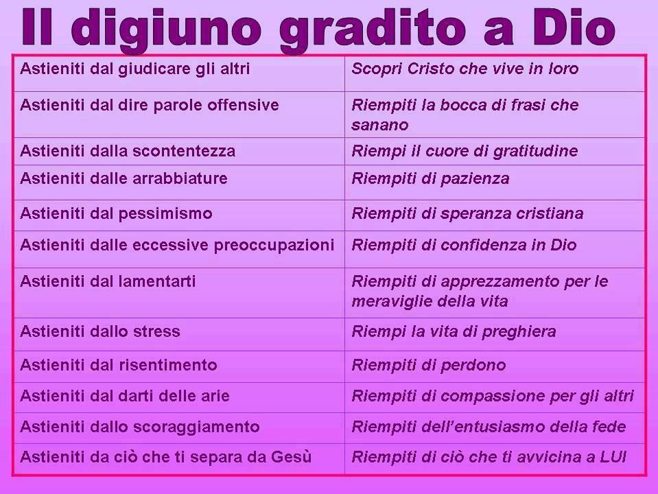 Digiuno E Preghiera Il Potere Atomico Di Dio In Te Mi Rifugio